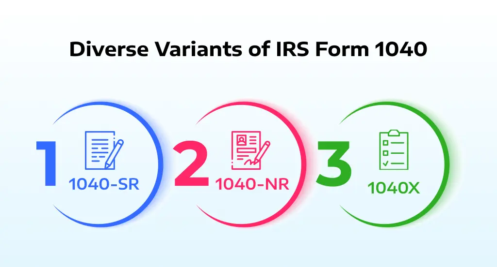 Diverse Variants of IRS Form 1040