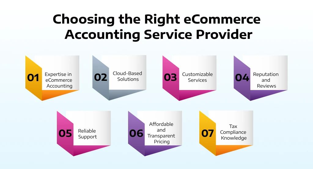 Choosing the Right eCommerce Accounting Service Provider